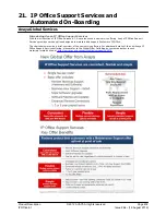 Preview for 432 page of Avaya IP Office 8.1 Product Description