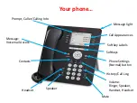 Предварительный просмотр 2 страницы Avaya IP Office 9608 Quick Manual