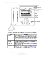 Предварительный просмотр 10 страницы Avaya IP Office H.323 User Manual