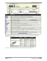 Предварительный просмотр 206 страницы Avaya IP Office Phone Manager Installation Manual