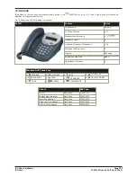 Предварительный просмотр 267 страницы Avaya IP Office Phone Manager Installation Manual