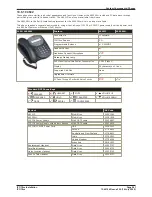 Предварительный просмотр 282 страницы Avaya IP Office Phone Manager Installation Manual