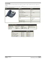 Предварительный просмотр 287 страницы Avaya IP Office Phone Manager Installation Manual