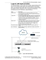 Preview for 13 page of Avaya IP Office (R3.0) User Manual