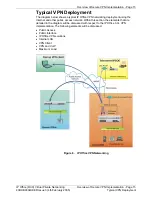 Preview for 15 page of Avaya IP Office (R3.0) User Manual