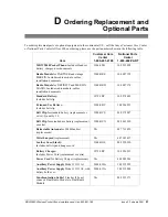 Preview for 105 page of Avaya IP Office TransTalk MDW 9040 Installation And Use Manual