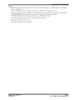 Preview for 19 page of Avaya IP500 Installation Manual
