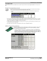 Preview for 31 page of Avaya IP500 Installation Manual