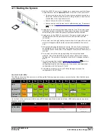 Preview for 94 page of Avaya IP500 Installation Manual