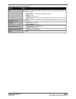 Preview for 96 page of Avaya IP500 Installation Manual
