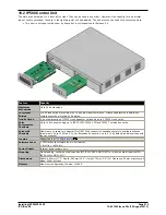 Предварительный просмотр 214 страницы Avaya IP500 Installation Manual