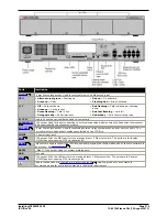 Preview for 216 page of Avaya IP500 Installation Manual