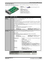 Предварительный просмотр 221 страницы Avaya IP500 Installation Manual