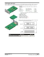 Preview for 230 page of Avaya IP500 Installation Manual