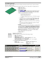 Preview for 238 page of Avaya IP500 Installation Manual