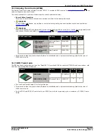 Preview for 259 page of Avaya IP500 Installation Manual