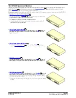 Предварительный просмотр 264 страницы Avaya IP500 Installation Manual