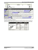 Preview for 269 page of Avaya IP500 Installation Manual