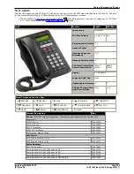 Preview for 285 page of Avaya IP500 Installation Manual