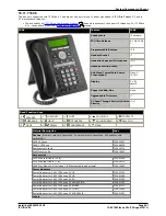 Preview for 287 page of Avaya IP500 Installation Manual