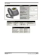 Preview for 292 page of Avaya IP500 Installation Manual