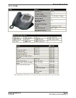 Preview for 293 page of Avaya IP500 Installation Manual