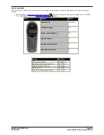 Preview for 294 page of Avaya IP500 Installation Manual