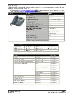 Preview for 312 page of Avaya IP500 Installation Manual