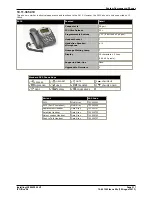 Preview for 317 page of Avaya IP500 Installation Manual