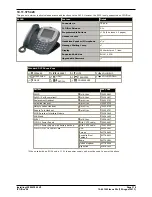 Preview for 318 page of Avaya IP500 Installation Manual