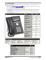 Preview for 328 page of Avaya IP500 Installation Manual