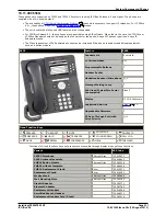 Preview for 331 page of Avaya IP500 Installation Manual