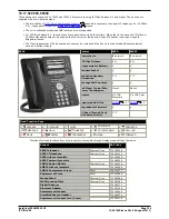 Preview for 336 page of Avaya IP500 Installation Manual