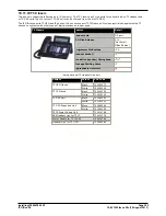 Preview for 352 page of Avaya IP500 Installation Manual