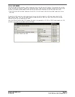 Preview for 356 page of Avaya IP500 Installation Manual