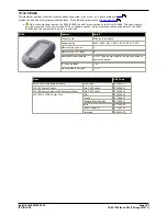 Preview for 360 page of Avaya IP500 Installation Manual