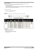 Preview for 396 page of Avaya IP500 Installation Manual