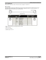 Preview for 399 page of Avaya IP500 Installation Manual