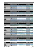 Предварительный просмотр 418 страницы Avaya IP500 Installation Manual