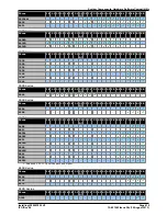 Preview for 419 page of Avaya IP500 Installation Manual