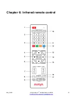 Предварительный просмотр 19 страницы Avaya IX HC050 User Manual