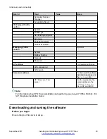 Preview for 20 page of Avaya J129 Installing And Administering