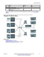 Preview for 21 page of Avaya J169 Installing And Administering