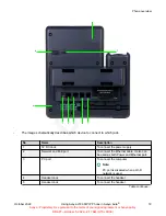 Preview for 19 page of Avaya J189 Instructions Manual