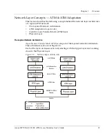 Предварительный просмотр 31 страницы Avaya M-ACCF User Manual