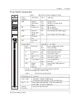 Preview for 5 page of Avaya M15-155 Installation Manual