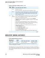 Preview for 166 page of Avaya Media Gateway G350 Maintenance Manual