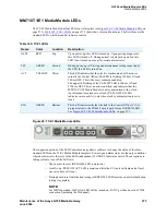 Preview for 273 page of Avaya Media Gateway G350 Maintenance Manual