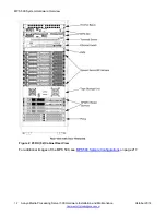Предварительный просмотр 12 страницы Avaya Media Processing Server 500 Hardware Installation And Maintenance