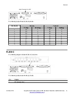 Предварительный просмотр 41 страницы Avaya Media Processing Server 500 Hardware Installation And Maintenance